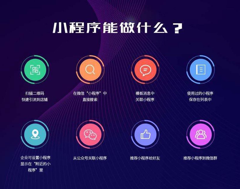 数据库开发：从零开始的完整步骤